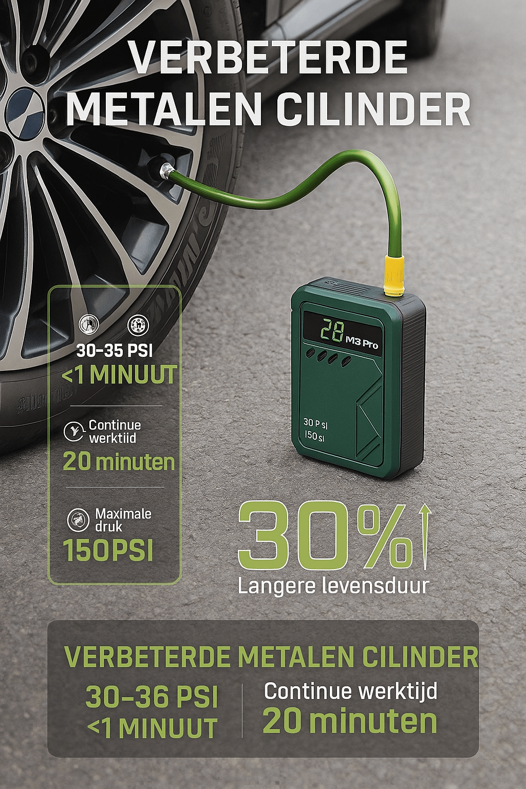 Almighty M3 Pro - Jumpstarter.nl