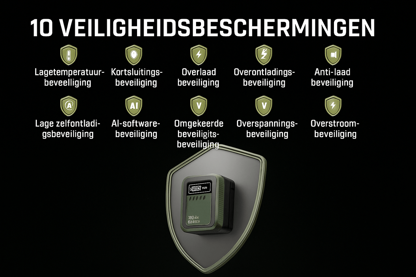 Almighty M3 Pro - Jumpstarter.nl
