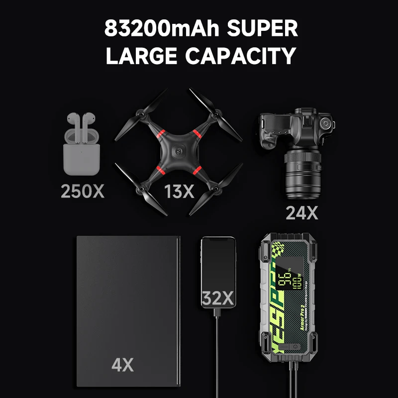 Jumpstarter Armor Pro 2 - Jumpstarter.nl