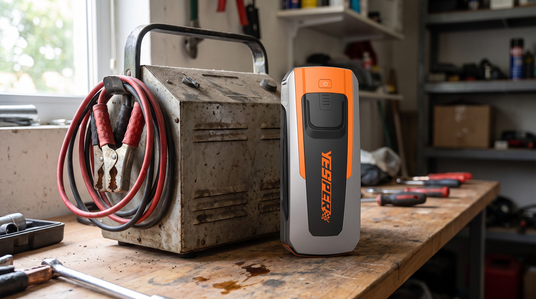 Yesper Fast II jumpstarter op een werkbank naast een klassieke acculader met opgerolde startkabels, waarop het formaatverschil tussen beide apparaten zichtbaar is
