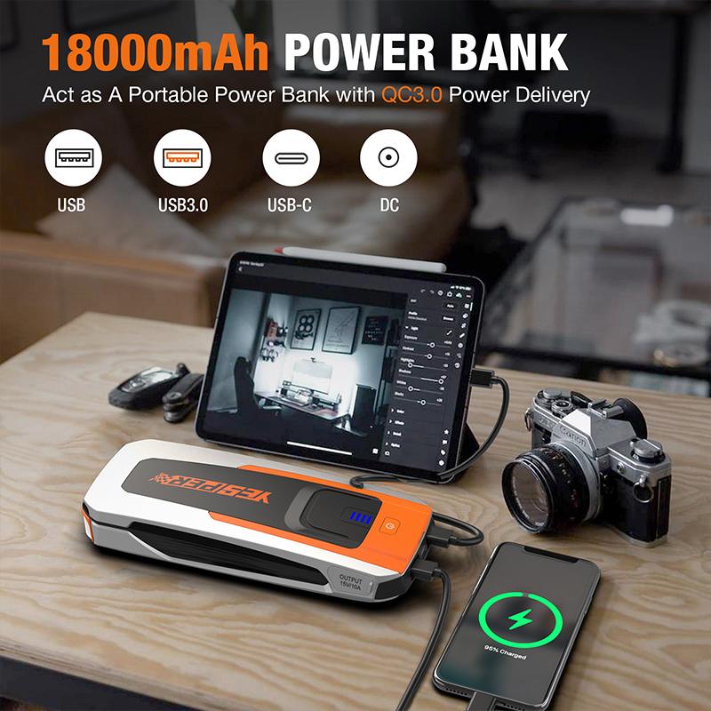 Yesper fast 2 Jumpstarter
