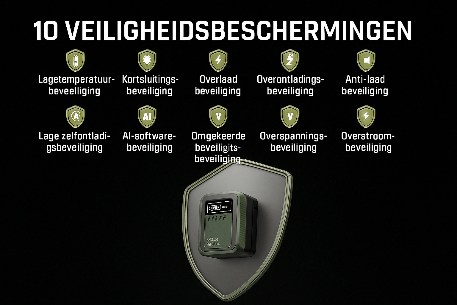 Almighty M3 Pro - Jumpstarter.nl