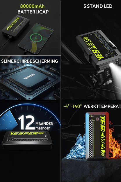 Jumpstarter Armor Mini - Jumpstarter.nl