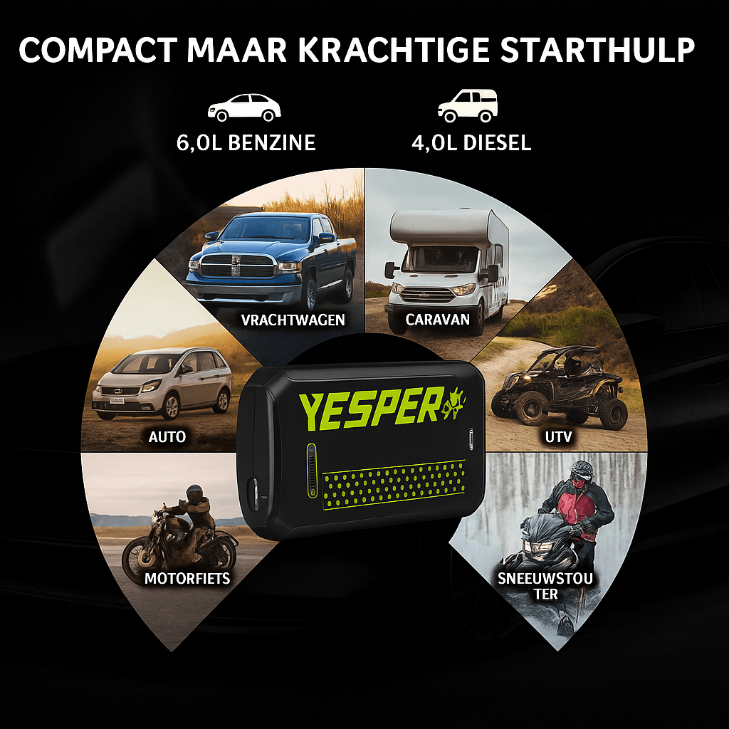 Jumpstarter Armor Mini - Jumpstarter.nl