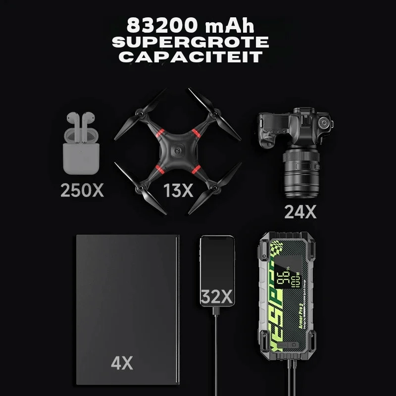 Jumpstarter Armor Pro 2 - Jumpstarter.nl