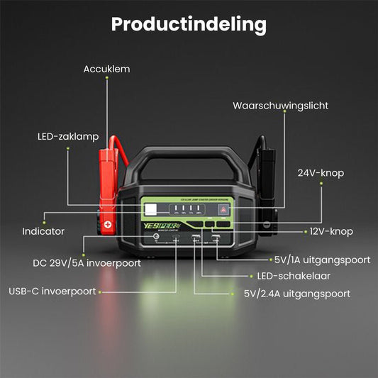 Jumpstarter Monster Star N1 - Jumpstarter.nl