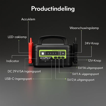 Jumpstarter Monster Star P1 - Jumpstarter.nl