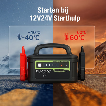 Jumpstarter Monster Star P1 - Jumpstarter.nl