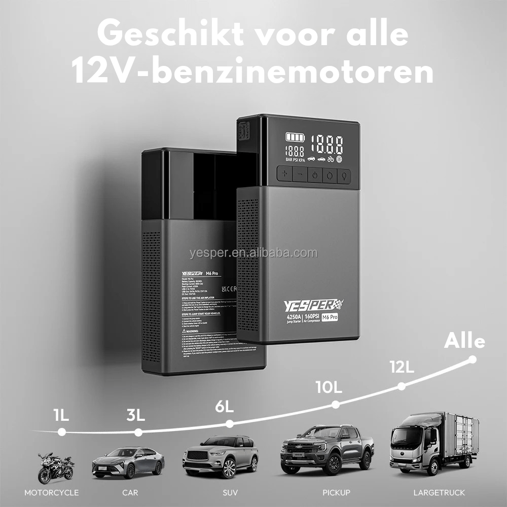 Yesper M6 Pro Jumpstarter met Fietspomp - Jumpstarter.nl
