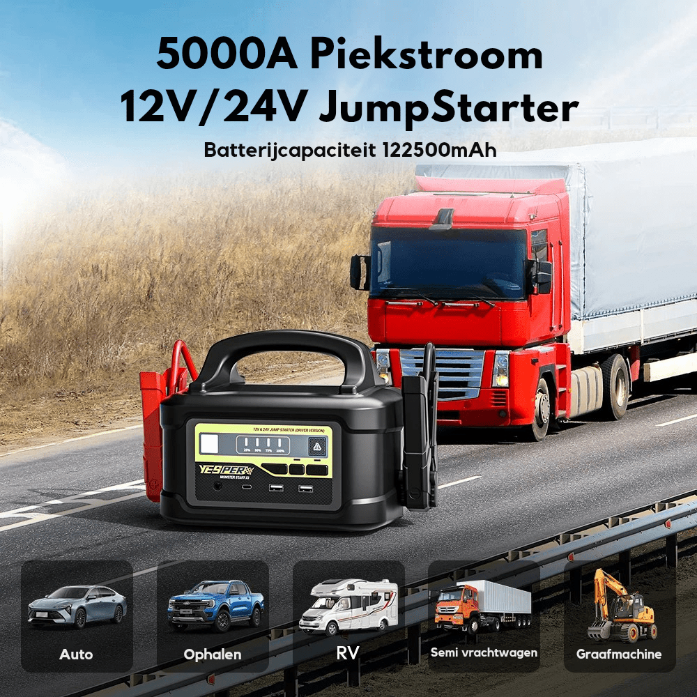 Yesper Monster Start P2 Heavy Duty 24V High Power Truck Jump Starter - Jumpstarter.nl