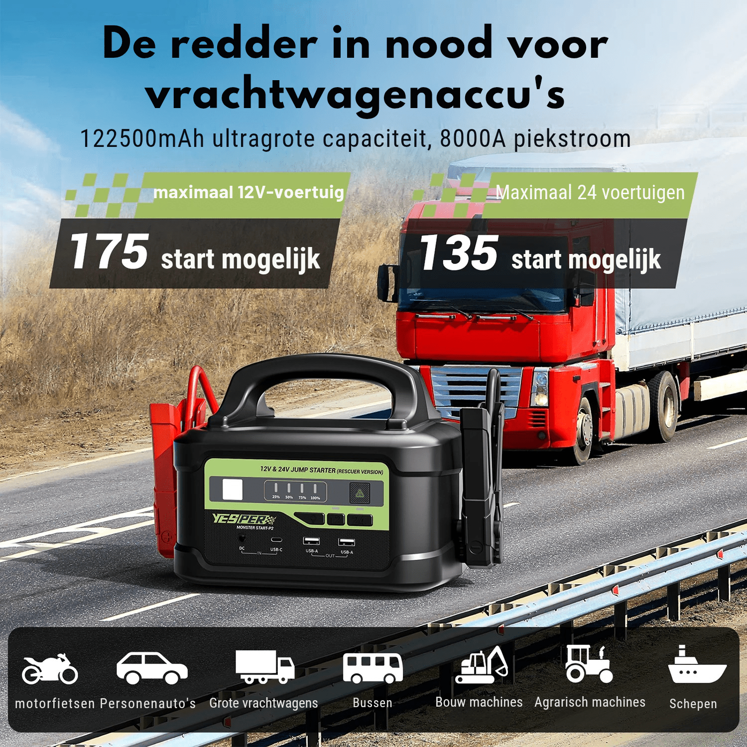 Yesper Monster Start P2 Heavy Duty 24V High Power Truck Jump Starter - Jumpstarter.nl