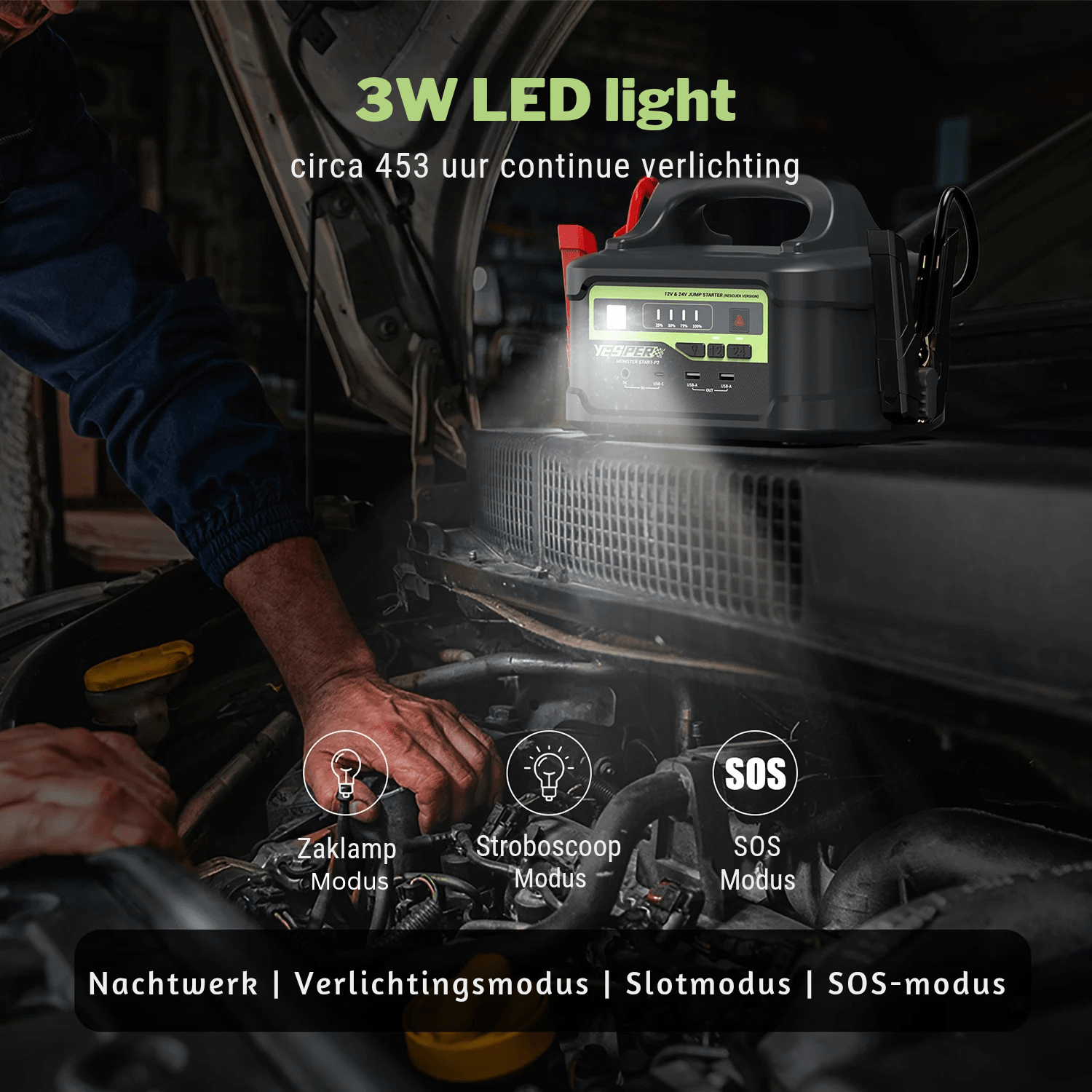 Yesper Monster Start P2 Heavy Duty 24V High Power Truck Jump Starter - Jumpstarter.nl