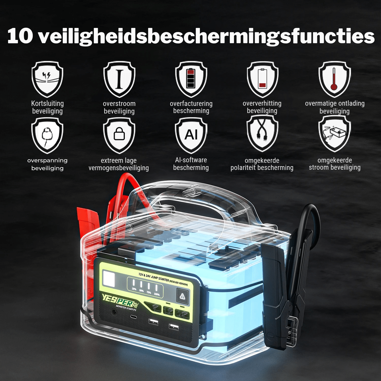 Yesper Monster Start P2 Heavy Duty 24V High Power Truck Jump Starter - Jumpstarter.nl