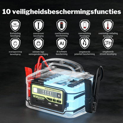 Yesper Monster Start P2 Heavy Duty 24V High Power Truck Jump Starter - Jumpstarter.nl