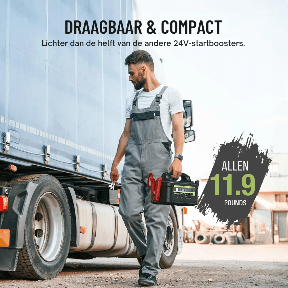 Yesper Monster Start P2 Heavy Duty 24V High Power Truck Jump Starter - Jumpstarter.nl