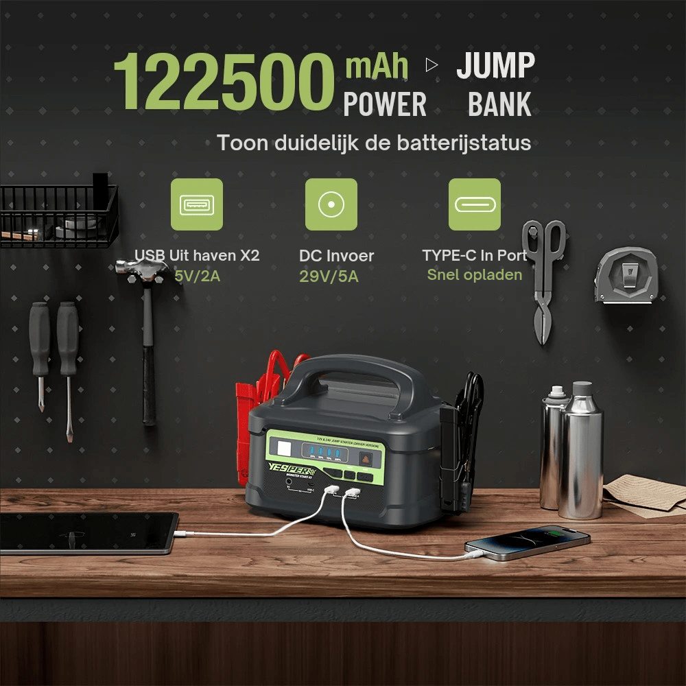 Yesper Monster Start P2 Heavy Duty 24V High Power Truck Jump Starter - Jumpstarter.nl