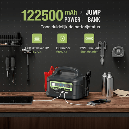 Yesper Monster Start P2 Heavy Duty 24V High Power Truck Jump Starter - Jumpstarter.nl