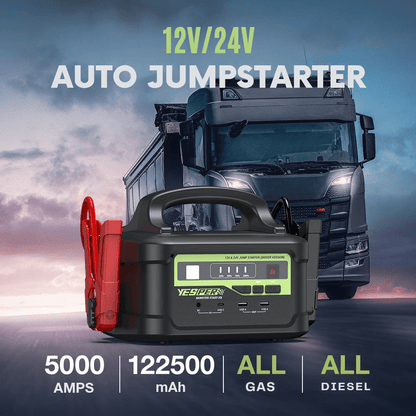 Yesper Monster Start P2 Heavy Duty 24V High Power Truck Jump Starter - Jumpstarter.nl