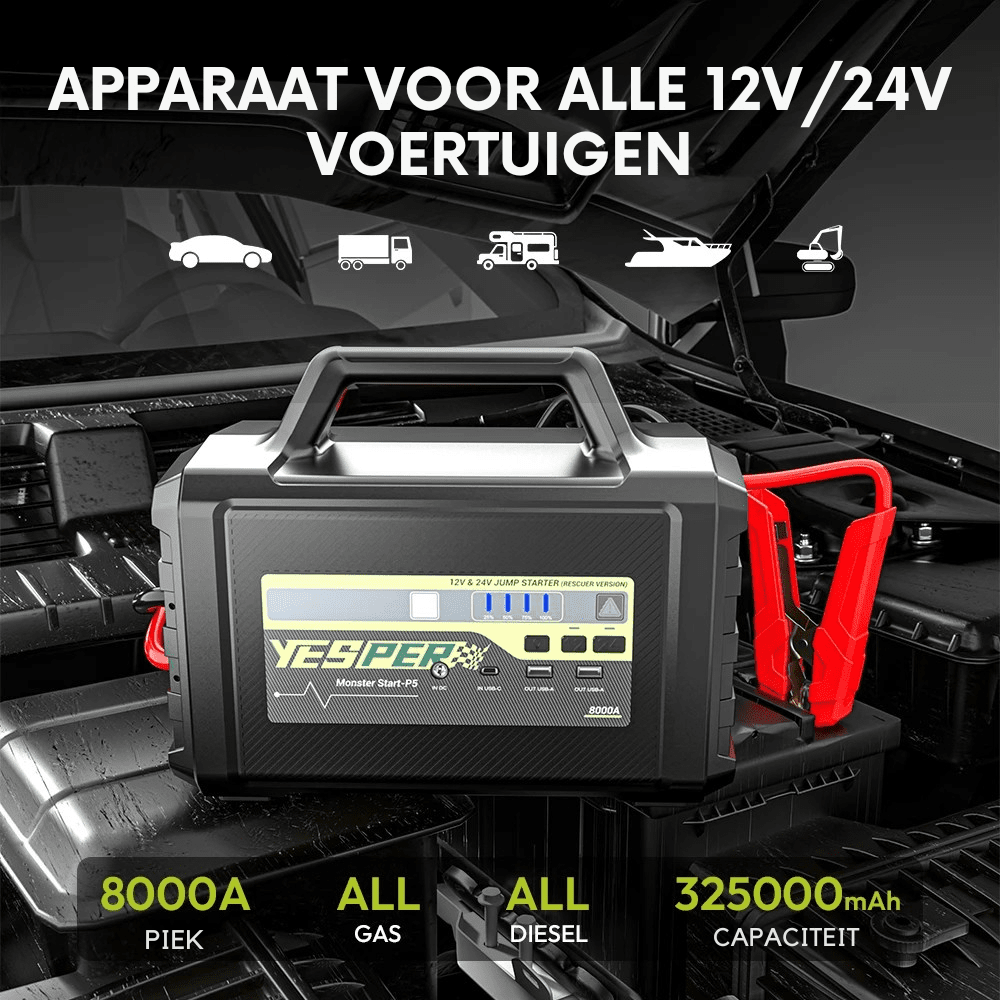 Yesper P5 Monster Start Jumpstarter 12V/24V - Jumpstarter.nl