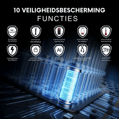 Yesper P5 Monster Start Jumpstarter 12V/24V - Jumpstarter.nl