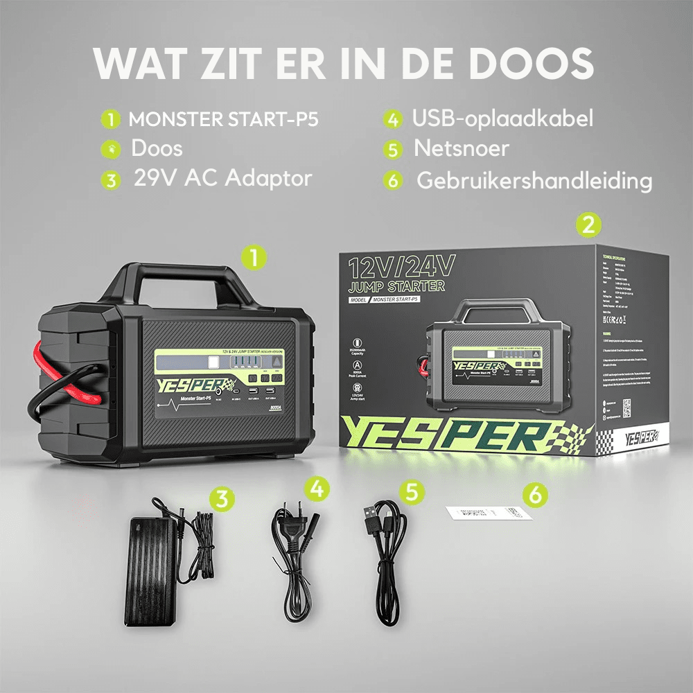 Yesper P5 Monster Start Jumpstarter 12V/24V - Jumpstarter.nl