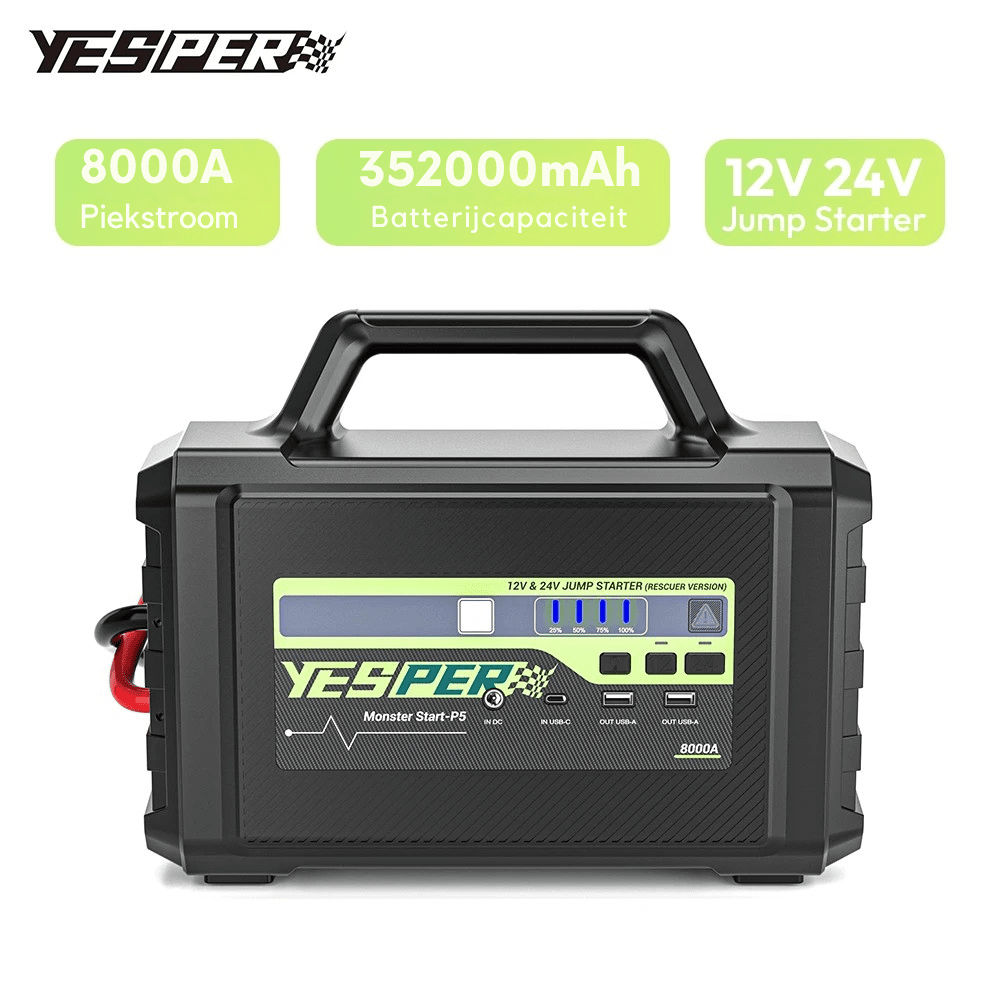 Yesper P5 Monster Start Jumpstarter 12V/24V - Jumpstarter.nl