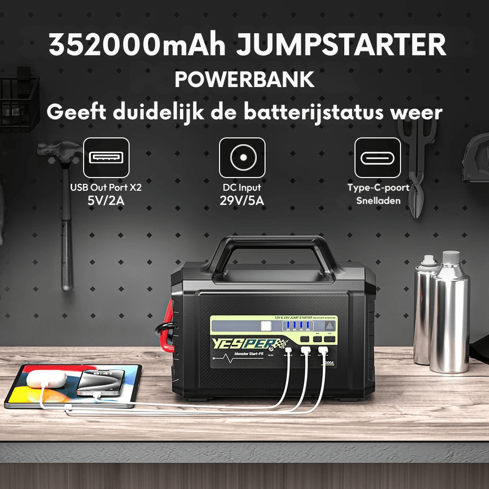 Yesper P5 Monster Start Jumpstarter 12V/24V - Jumpstarter.nl