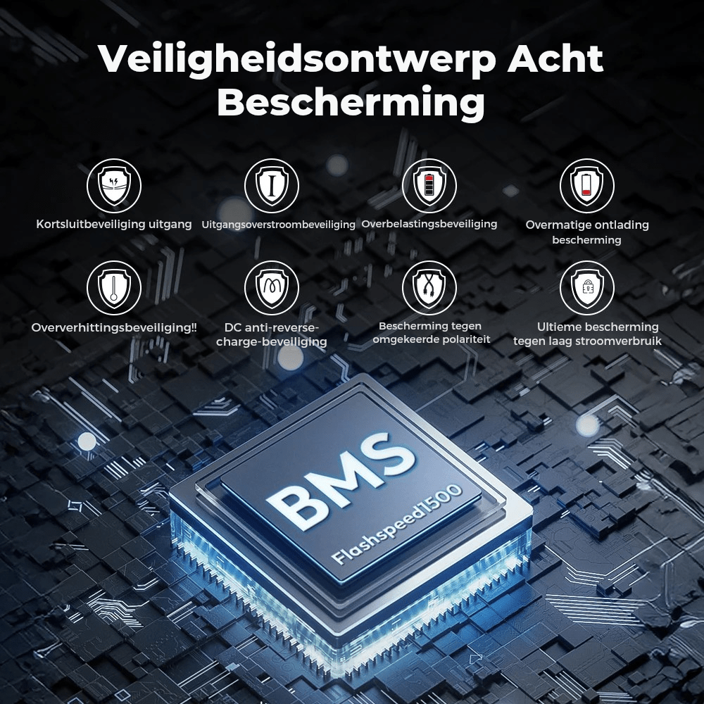 Yesper PB58 Powerstation - Jumpstarter - Jumpstarter.nl